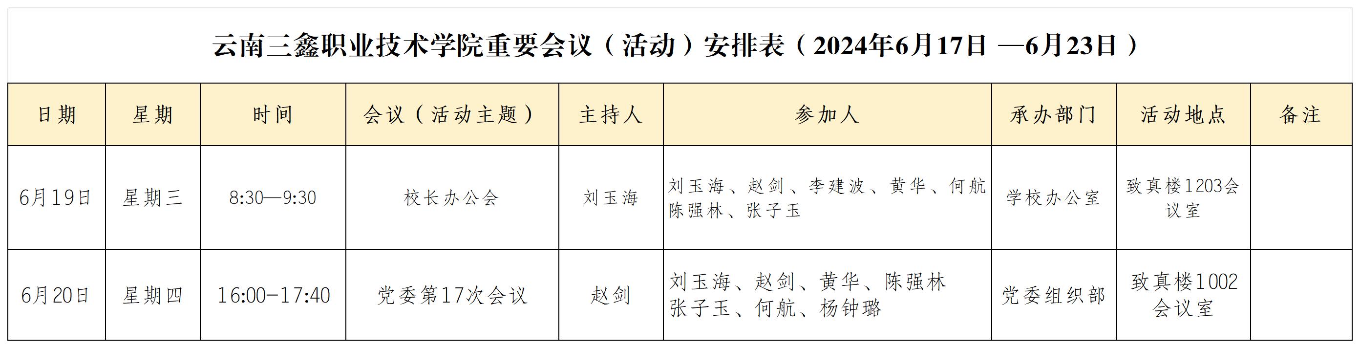 云南三鑫职业技术学院重要会议（活动）安排表（2024年6月17日 —6月23日）
