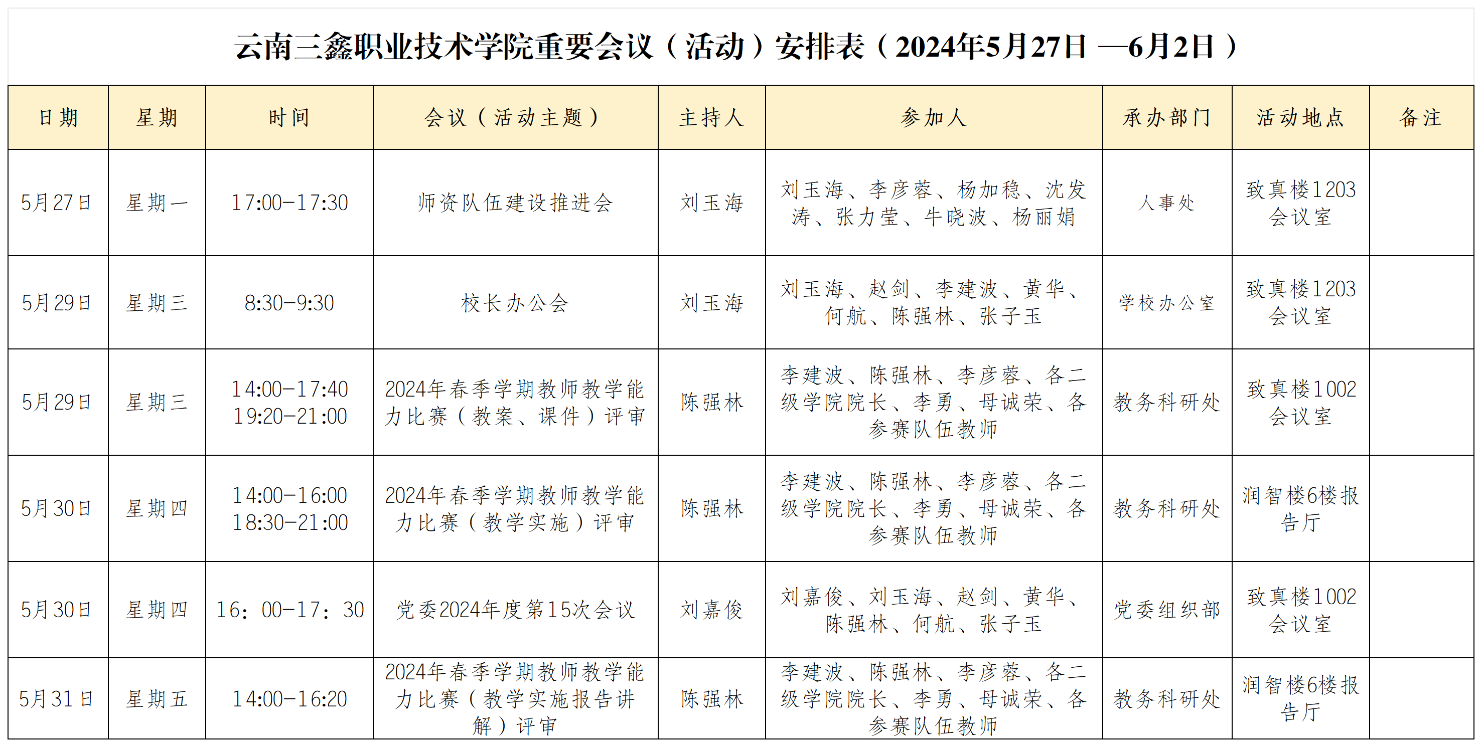 云南三鑫职业技术学院重要会议（活动）安排表（2024年5月27日 —6月2日）