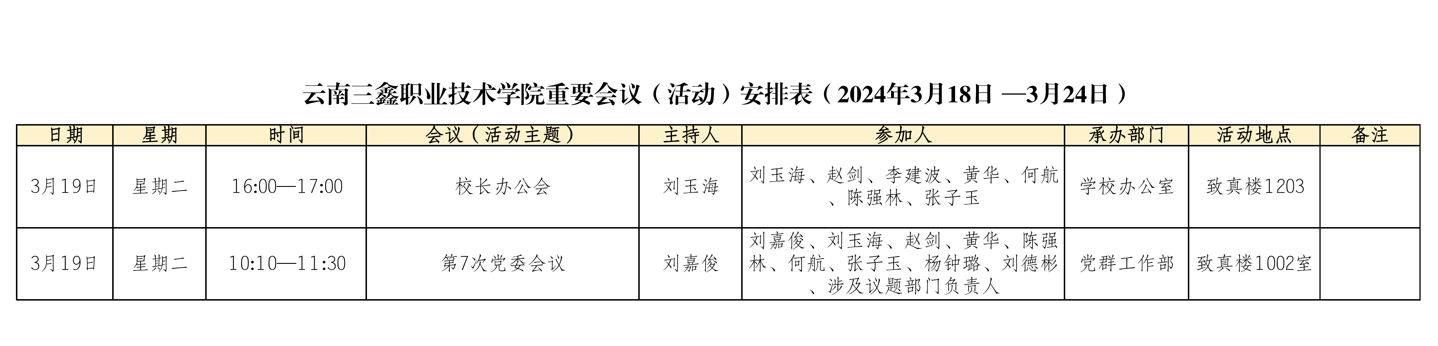 云南三鑫职业技术学院重要会议（活动）安排表（2024年3月18日 —3月24日）