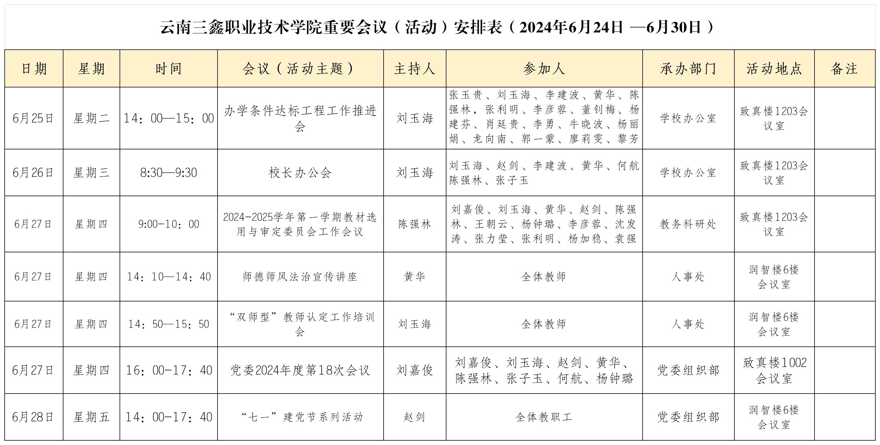 云南三鑫职业技术学院重要会议（活动）安排表（2024年6月24日 —6月30日）