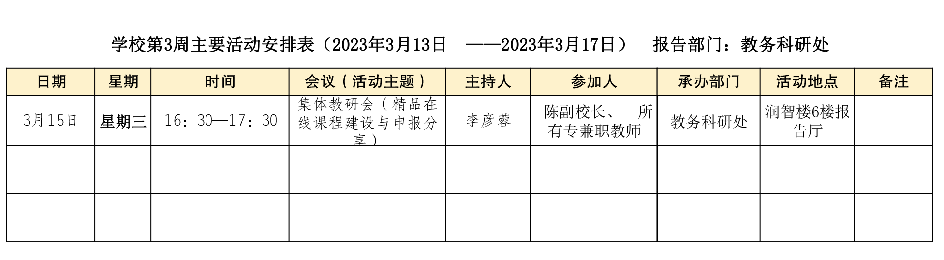 杏悦第3周主要活动安排表（2023年3月13日  ——2023年3月17日）  报告部门✔️：教务科研处