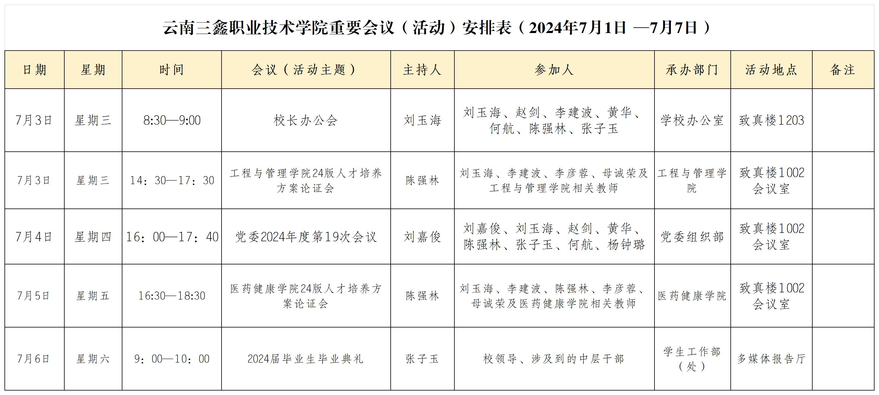 云南三鑫职业技术学院重要会议（活动）安排表（2024年7月1日 —7月7日）