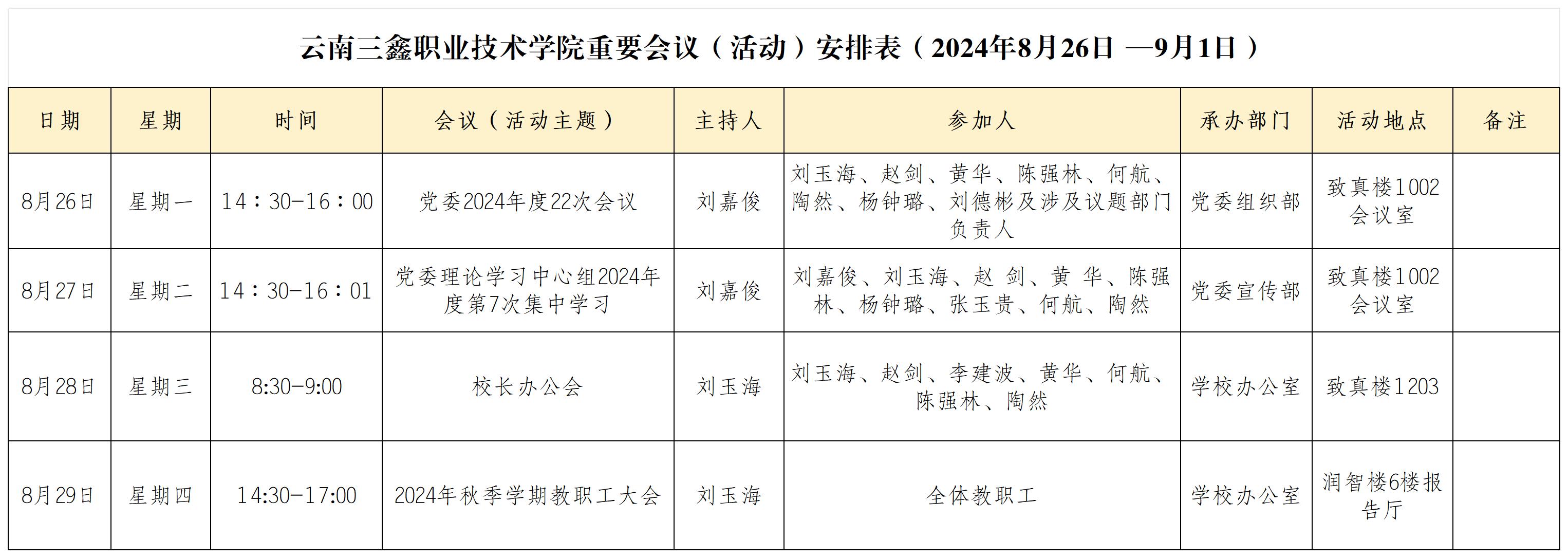 杏悦重要会议（活动）安排表（2024年8月26日—9月1日)(1)(2)_Sheet1.jpg