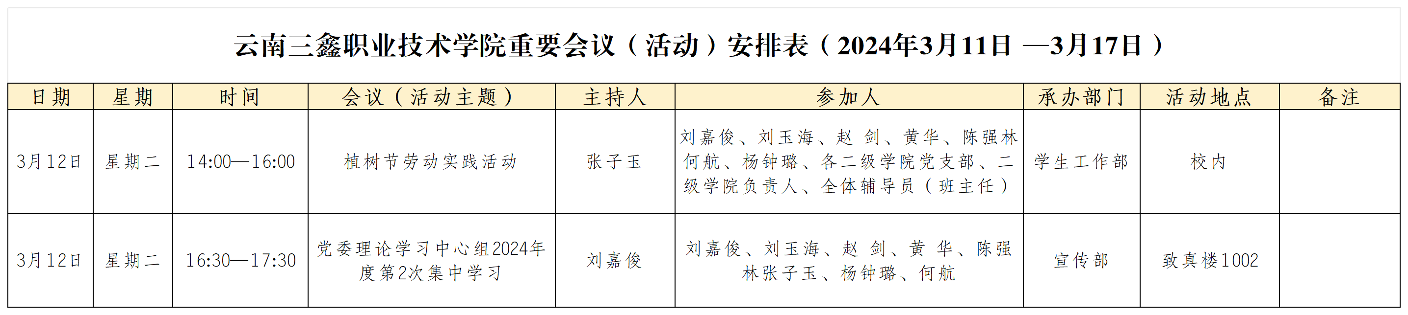 云南三鑫职业技术学院重要会议（活动）安排表（2024年3月11日 —3月17日）