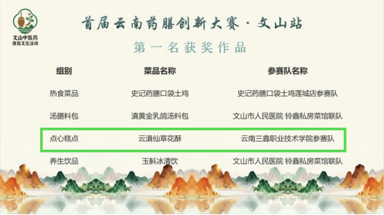 云南药膳大赛获奖作品-文山站426.png